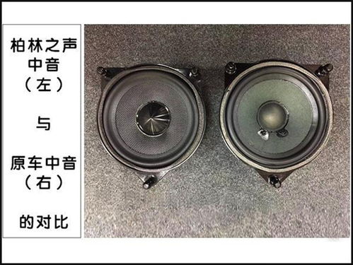 汽车索尼喇叭多少瓦 汽车索尼喇叭多少瓦